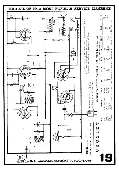 Beitmans Tube Radio Diagrams Amplifier Servicing Schematics V1-27