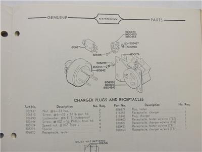 Cushman Motor Vehicles Electric 731 Industrial & 732
