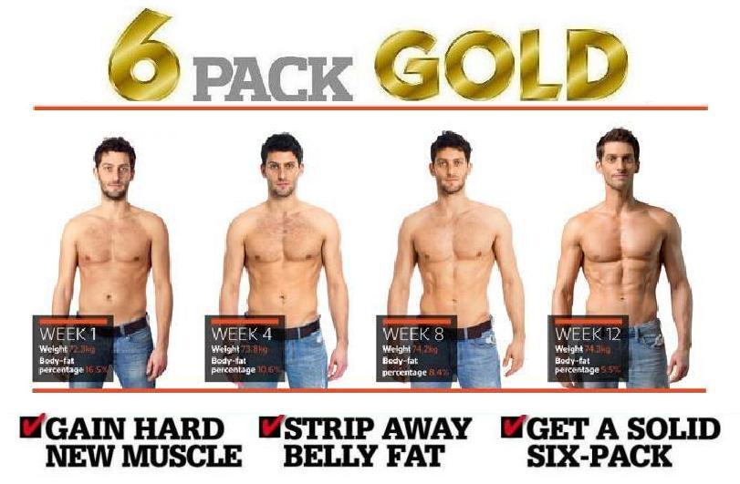6 Pack Gold Is A Muscle Building And Weight Loss System For Men That Desire The Perfect Chiselled Body These Products Aim Toist With Weight 6 Pack Gold Is A Muscle Building And Weight Loss System For Men That Desire The Perfect Chiselled Body These Products Aim Toist With Weight