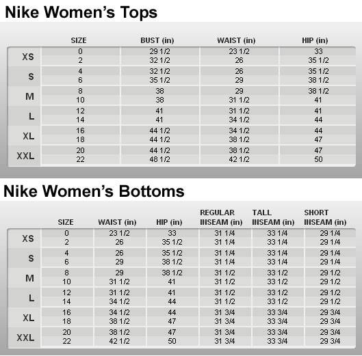 Size Chart For Nike Sports Bras