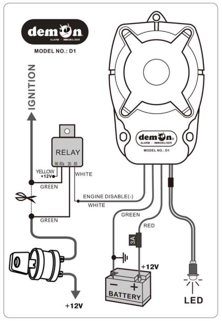 Meta Motorcycle Alarm Wiring Diagram - Style Guru: Fashion, Glitz