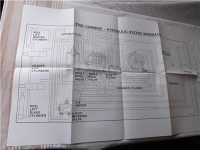 WHITE 9700 COMBINE CHARTS LOT 4 HYDROSTATIC SYSTEM WIRING HARNESS