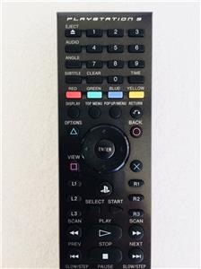 playstation 3 tv remote