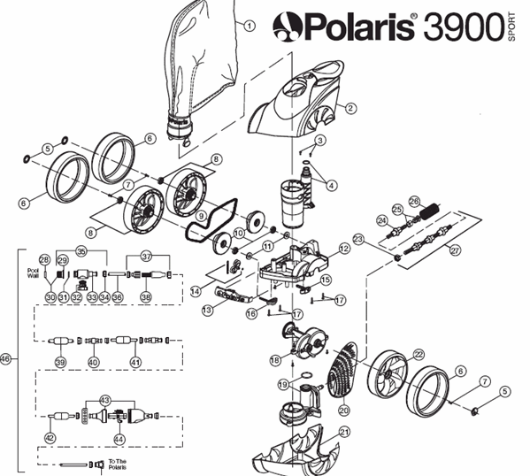Polaris