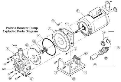 Gratis 3 4 Giorno Spedizione Polaris Booster Pompa Pb4 60 Voluta Parte P 5 P5 Ebay
