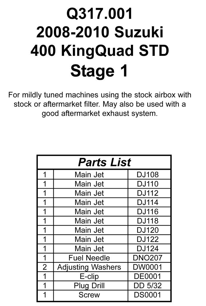Dynojet Q317 Jet Kit for Suzuki King Quad 400