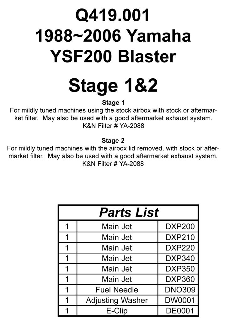 DynoJet Dyno ATV Jet Kit Stage 1 /& 2 Yamaha Blaster 200 88 89 90 91 92 93 Q419