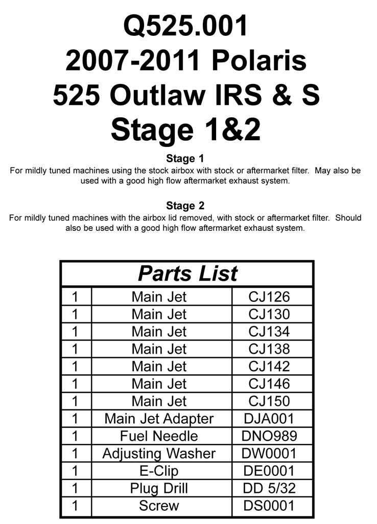Dynojet Q523 Jet Kit for 500 Outlaw 06-07