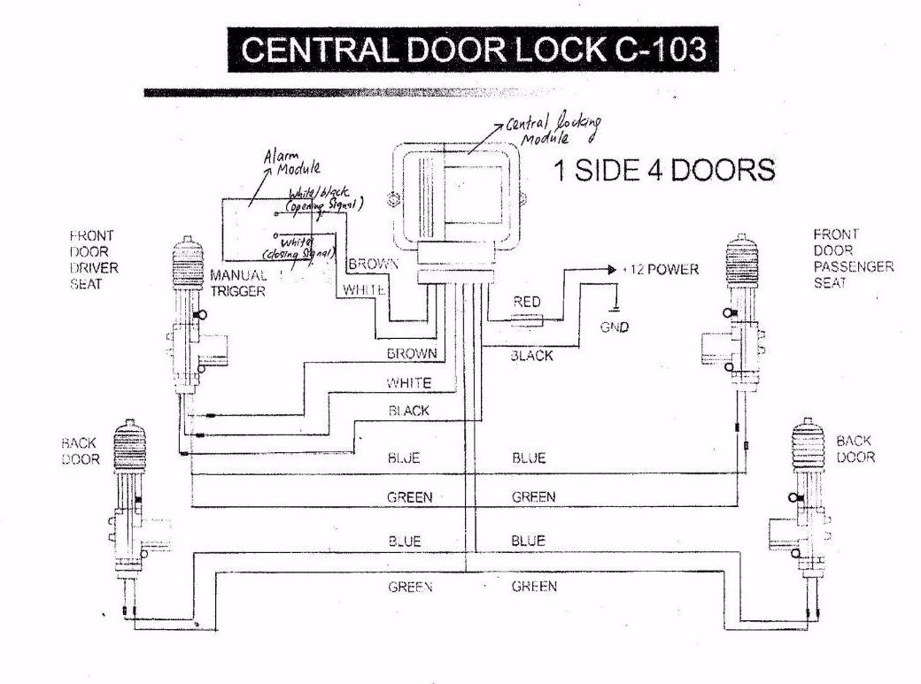 Skoda Alarm Wiring Diagram