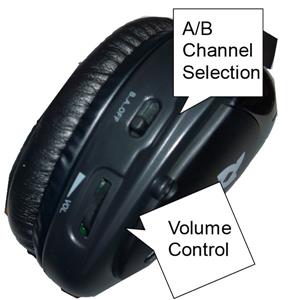 Ford territory dvd headphones