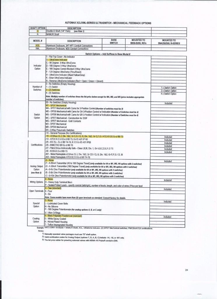 Mi Si Se Solenoid Switch Wiring Diagram