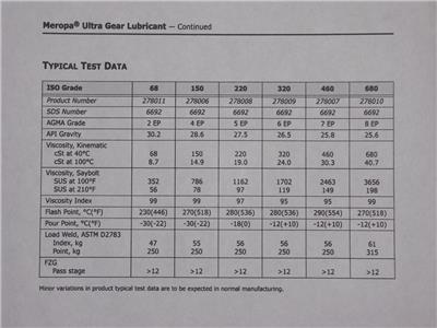 (35 lb pail) Chevron Ultra Gear Compound ISO 220 High Loads (Now called ...