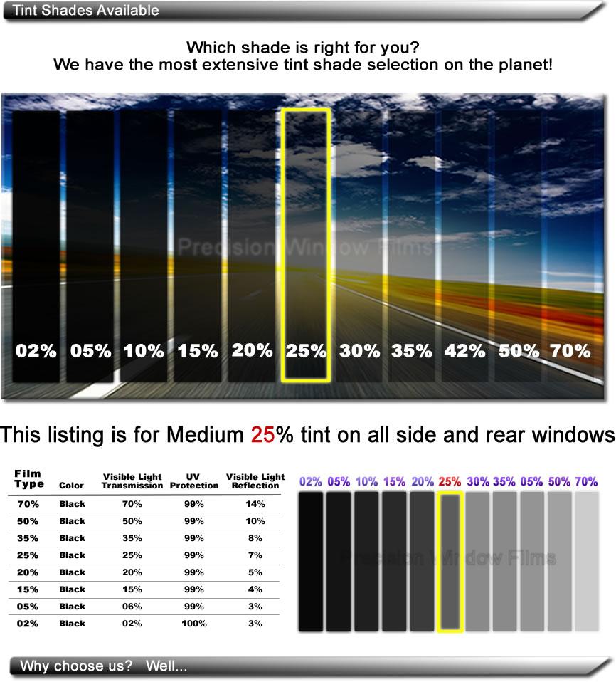 Medium 25/% VLT Film SCION TC 05-2010 PreCut Window Tint