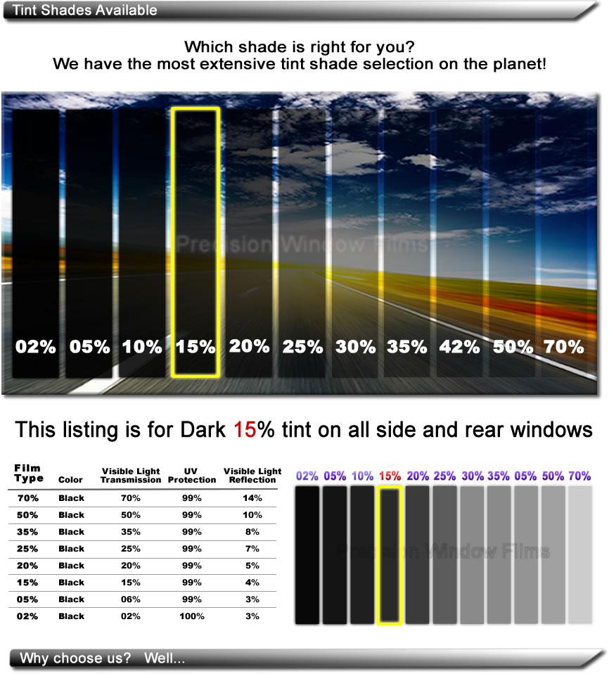 Light 50/% VLT AUTO FILM SCION TC 05-2010 PreCut Window Tint