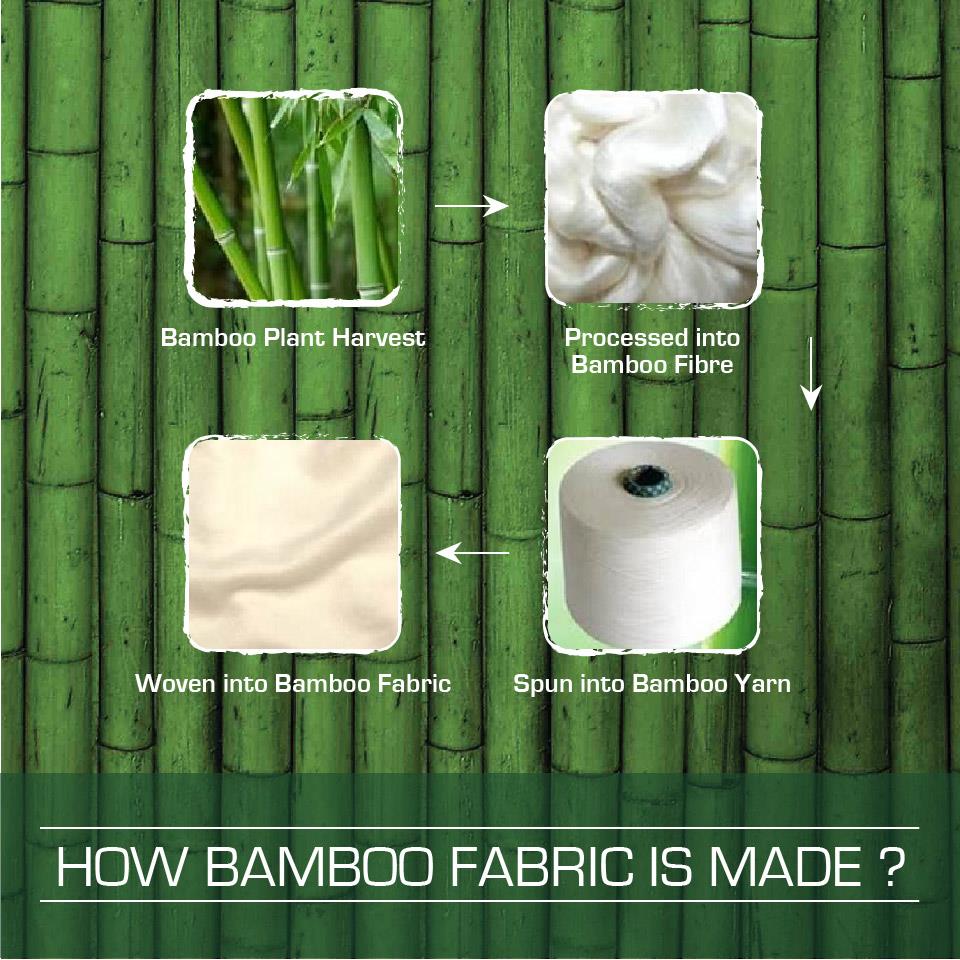 Bamboo Standard/European/V Shape/King Size/Pregnancy/Body ...