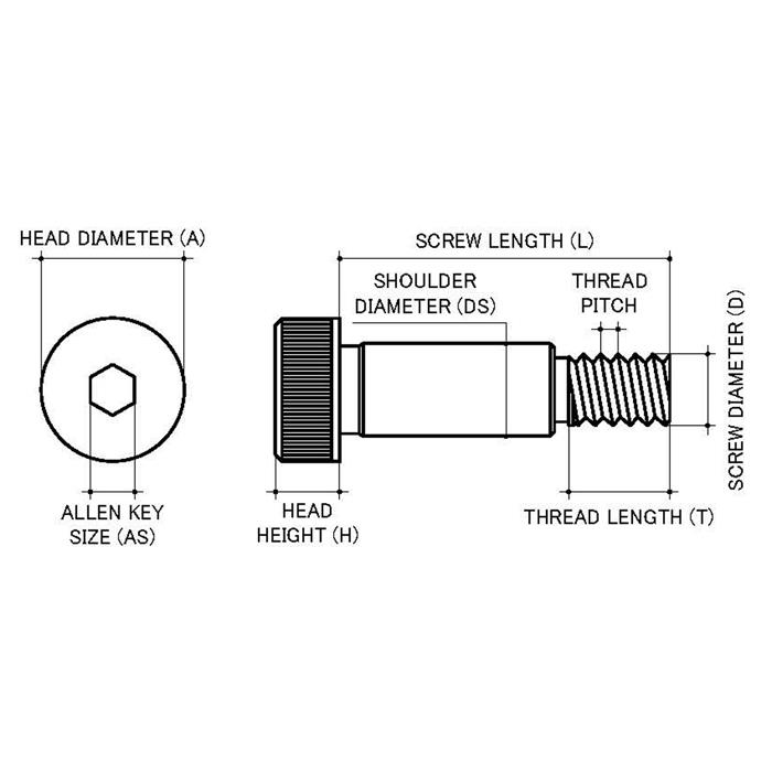 6mm x M5 x 0.80p Metric Coarse Plain Black Grade 12.9 Socket Head (3mm ...