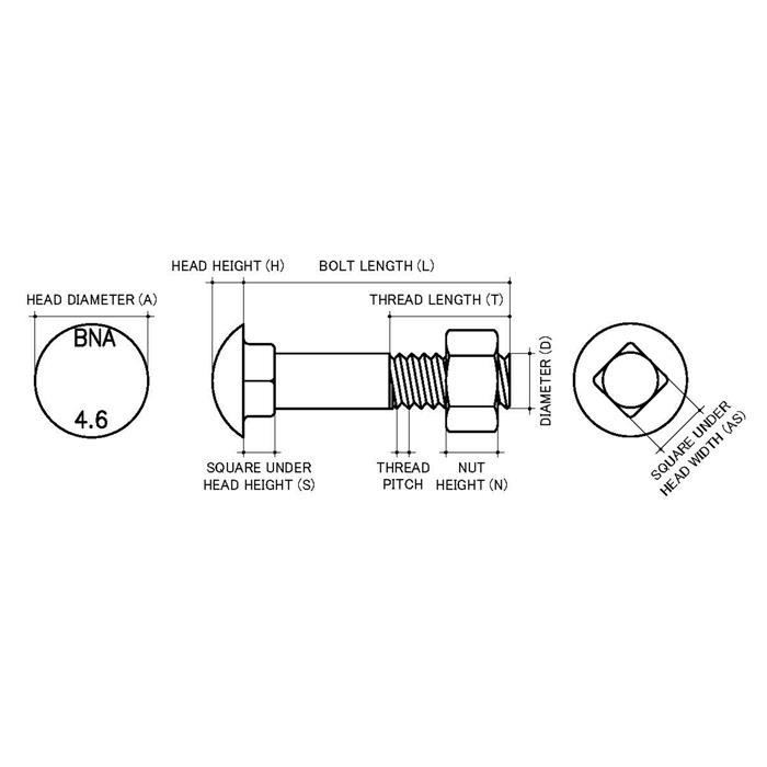 M12 x 1.75p Metric Coarse Galvanised Cup Head Bolts & Nuts Low Tensile ...