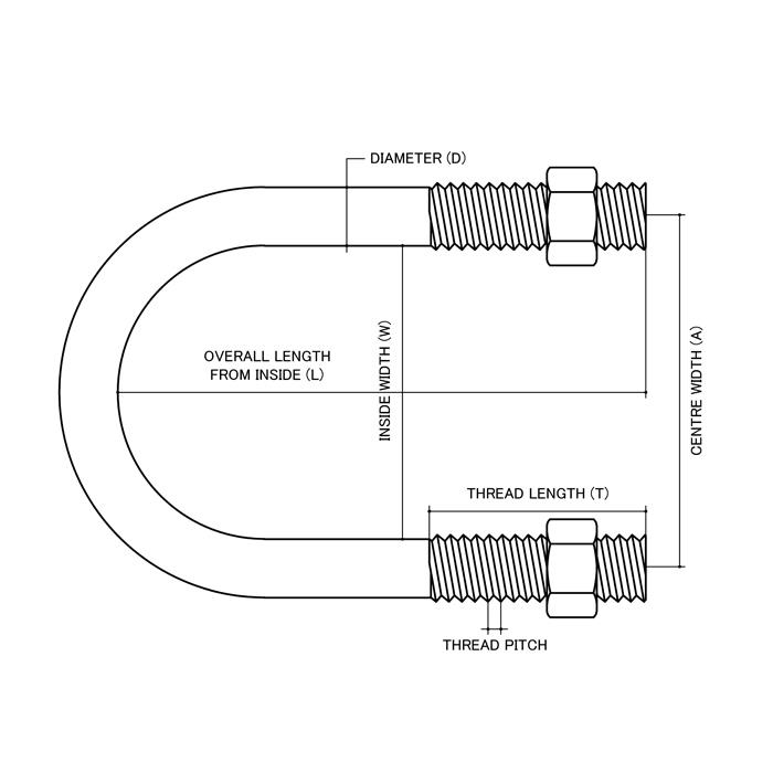 M16 x 219mm Inside (W) x 295mm Length (L) Galvanised Round U Bolts & Nuts