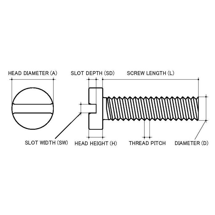 6BA Zinc Cheese Slot Machine Screws AS B85