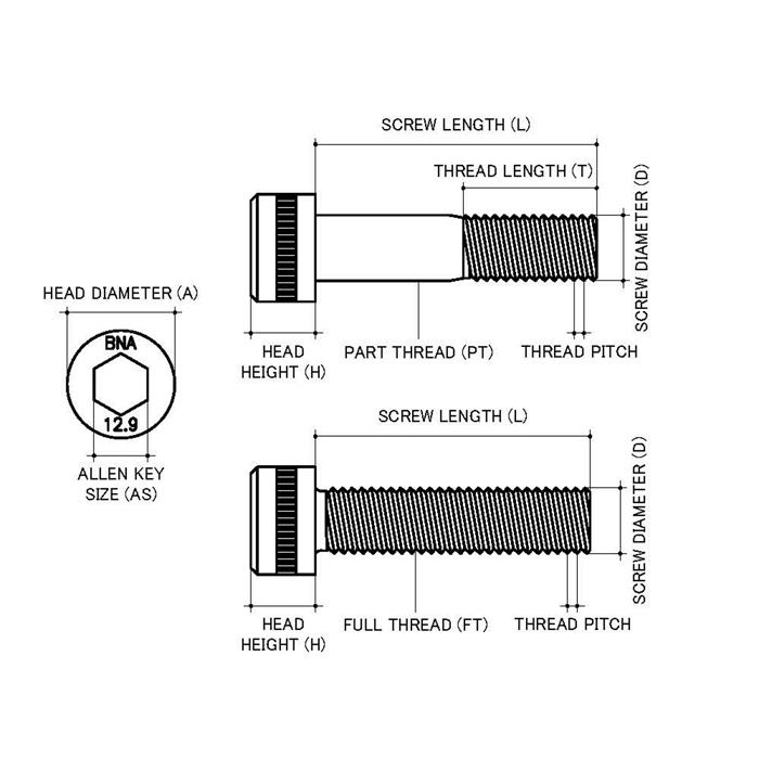 M12 x 1.25p Metric Extra Fine Plain Black Grade 12.9 Socket (10mm Key ...