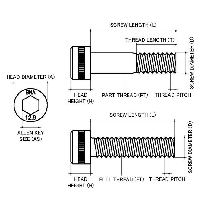 M6 x 1.00p Metric Coarse Zinc Grade 12.9 Socket (5mm Key) Head Cap Screws