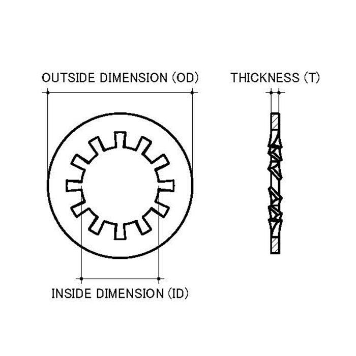 3/4" (M20) Zinc Internal Tooth Lock Washers Low Tensile ASME B18.21.1