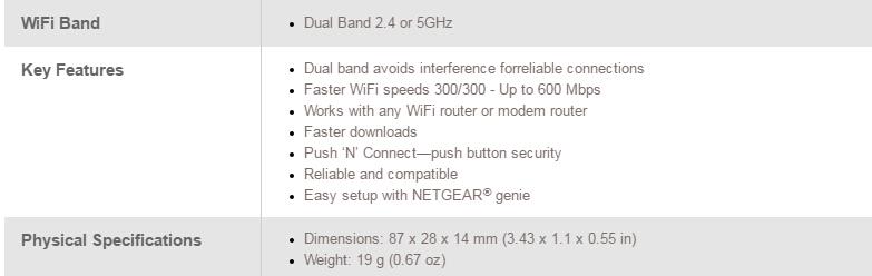 Driver netgear model wnda3100v3 for Windows 7 64bit download