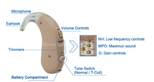 Слуховой Аппарат Rexton