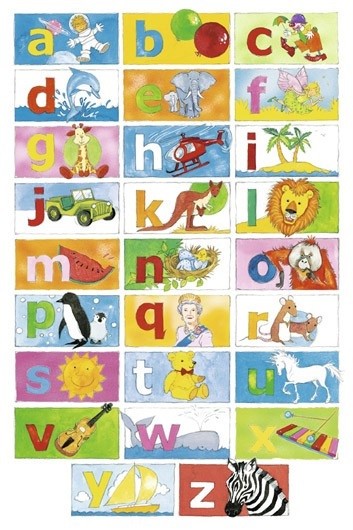 Alphabet Poster Learn My ABC 61x91cm Wall Chart Fun Children's ...