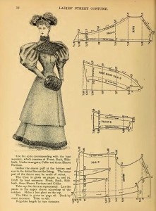 86 Victorian Costume Patterns dress making vintage Plus 23 bonus books ...