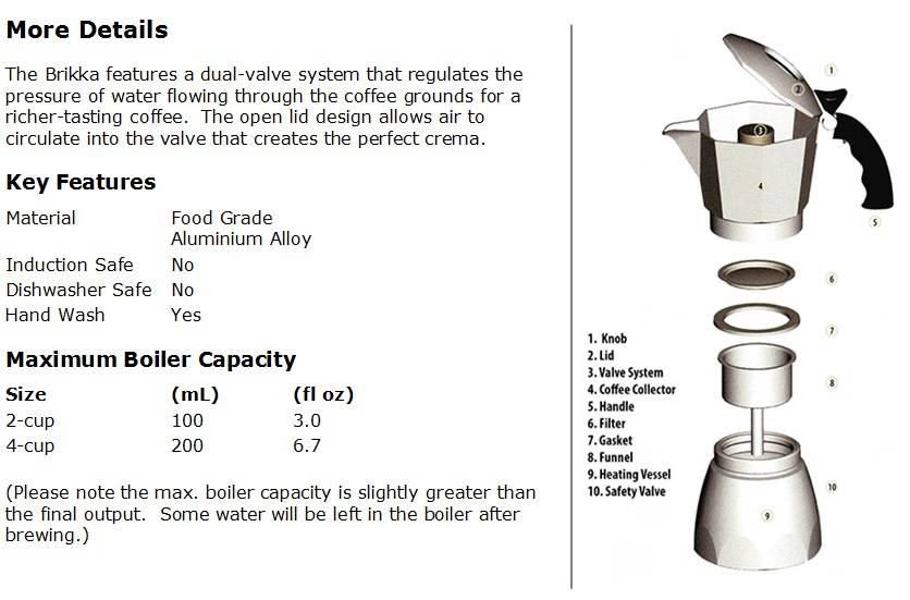 NEW BIALETTI BRIKKA 4 Cup Espresso Moka Stovetop Coffee Maker Brewer