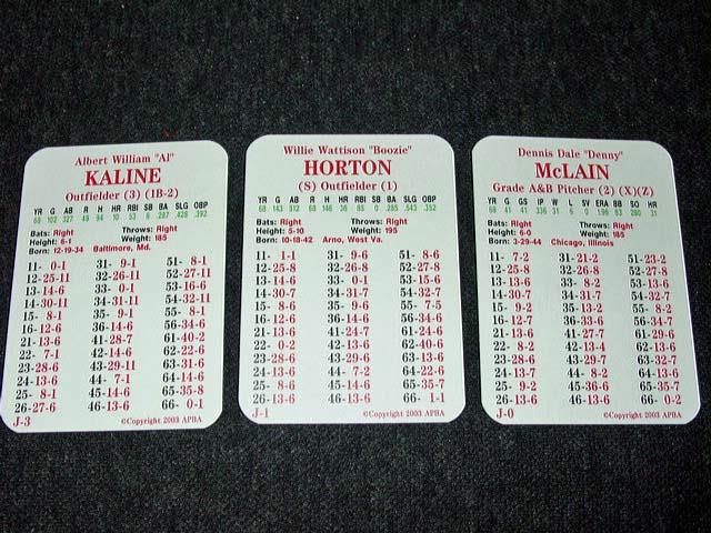 1968 APBA Baseball Season Cards : 20 Man Teams (2003 Re-Print) Tigers & Cards - Picture 5 of 7