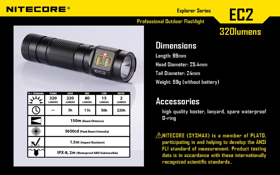 New NITECORE EC2 Cree LED 320 Lumens CR123A Flashlight with