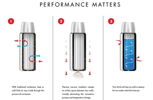 898276596_o.jpg (500×328)