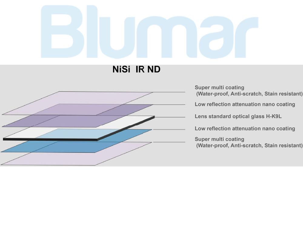 NiSi 150x170mm Nano IR Hard Graduated Neutral Density Filter