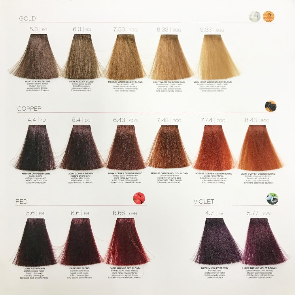 Milkshake Permanent Hair Colour Chart