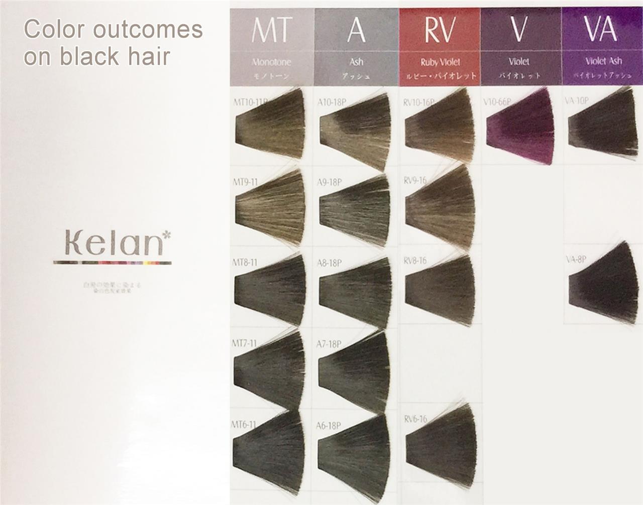 Keune Hair Color And Developer Ratio The Best Developer Images