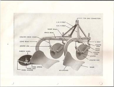 Ford ferguson plow parts #2