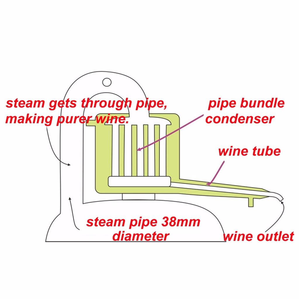 971749925_o 10L-15L Alambique Destilador Termometro Inoxidable Enfriador Vino Agua Aceite 971749925_o 10L-15L Alambique Destilador Termometro Inoxidable Enfriador Vino Agua Aceite