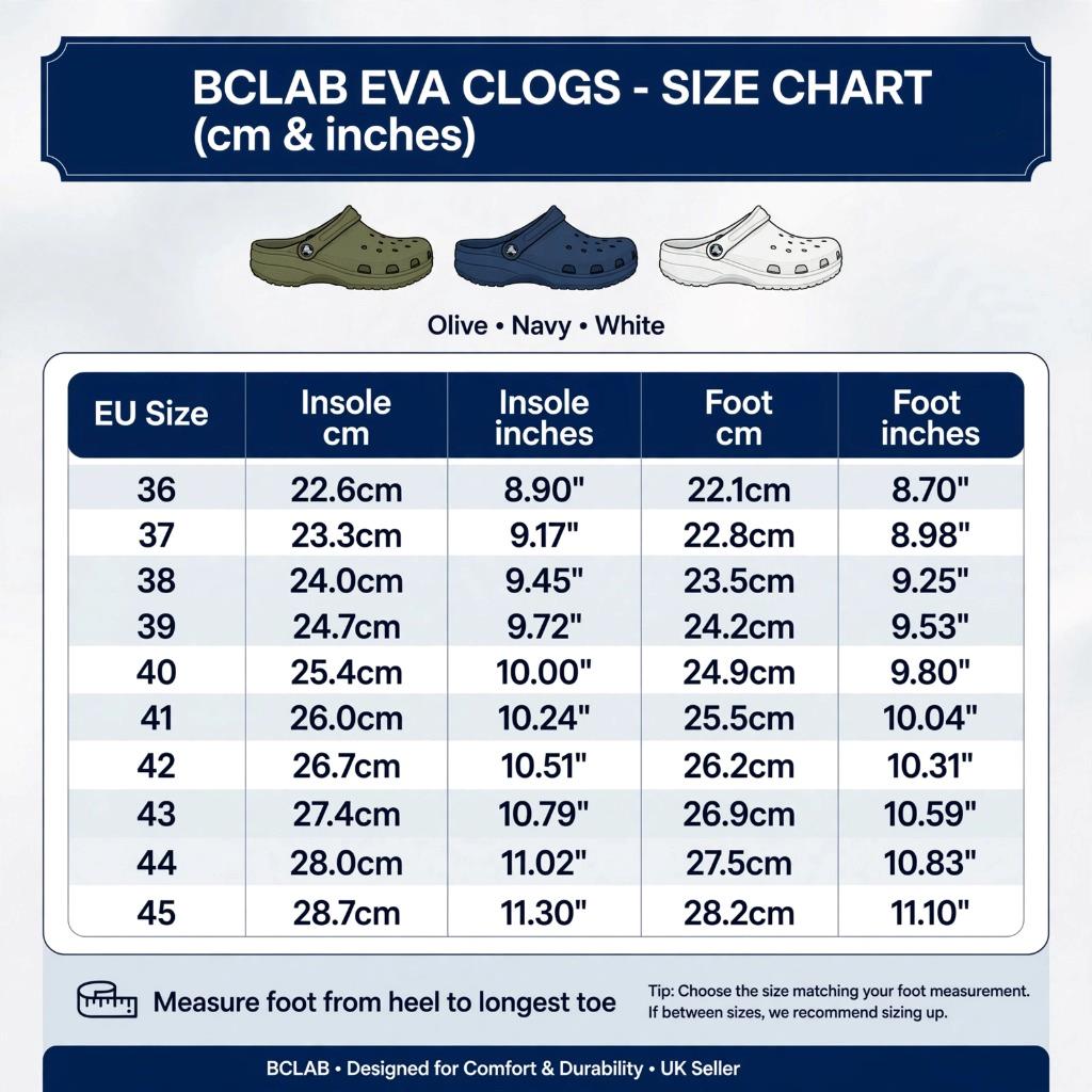BCLAB EVA Clogs - Comfort and Protection Details Close-up
