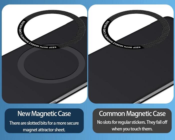 IP7-case