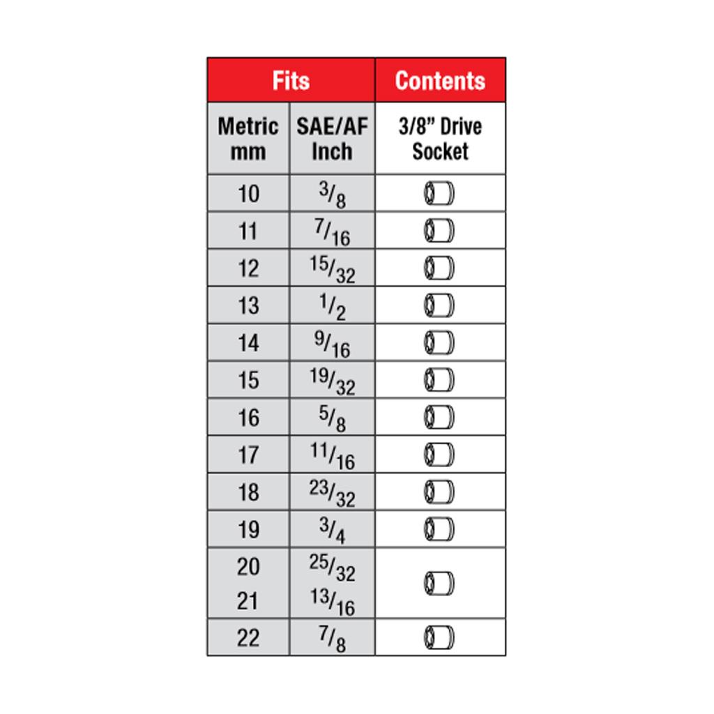Socket Size Chart Metric And Standard Pdf