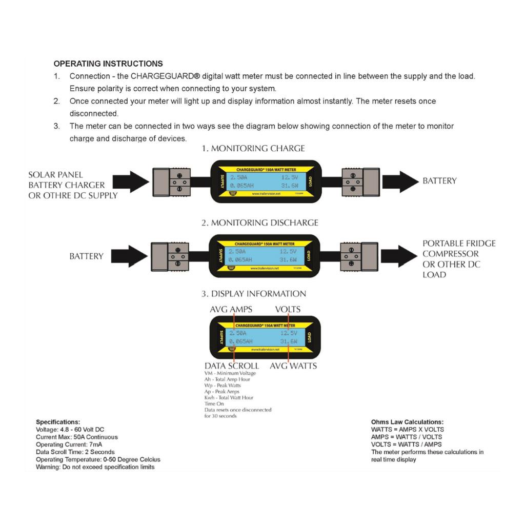 Trailer Vision Digital Watt Meter Operating Information