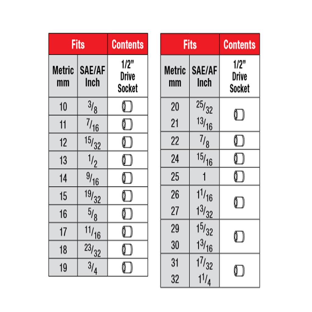 Metric To Standard >> Details About Metrinch Socket Standard Set 1 2 Dr 17 Pc Metric Sae Worn Nuts Trade Quality Metric To Standard >> Details About Metrinch Socket Standard Set 1 2 Dr 17 Pc Metric Sae Worn Nuts Trade Quality