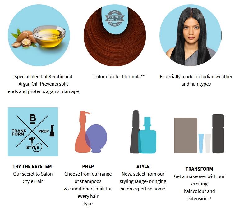 Bblunt Repair Remedy Leave In Cream For Damaged Hair Keratin