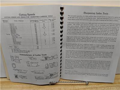 LeBlond 20” Heavy Duty Engine Lathe Service Manual