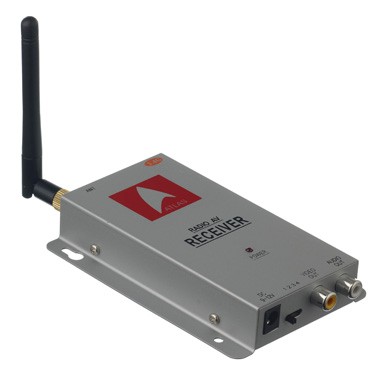 CCTV WIRELESS