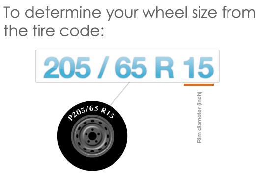 car tire image