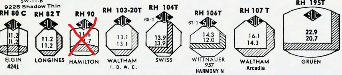 JD11. SUC Rocket RH Crystals Hamilton Elgin Gruen Longines Bulova Waltham - Bild 10 von 28