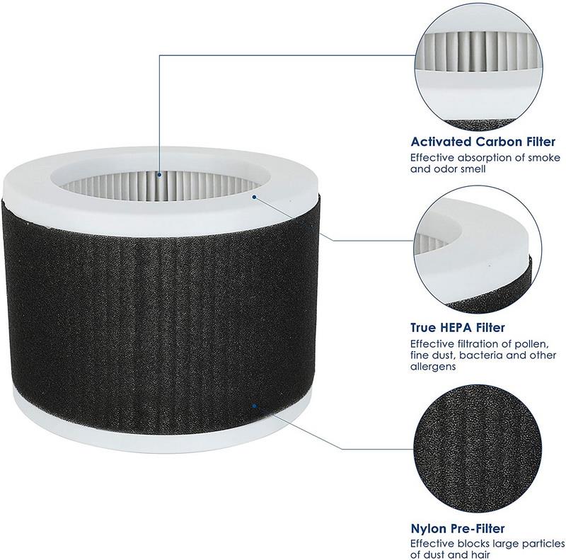 mooka air purifier covid